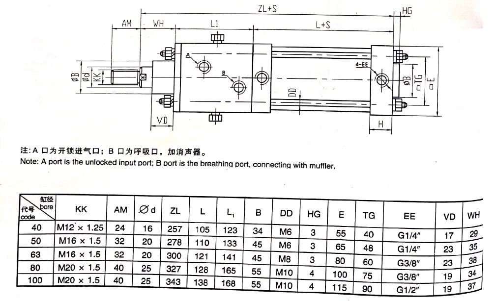 Double Acting Qgb Series Braking Cylinder Pneumatic Cylinder 63 X 200 Standard Cylinder