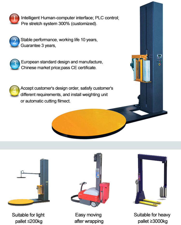 Best Selling Automatic Pallet Stretch Wrapping Machine, Pallet Wrapping Machine T1650f Wrapper