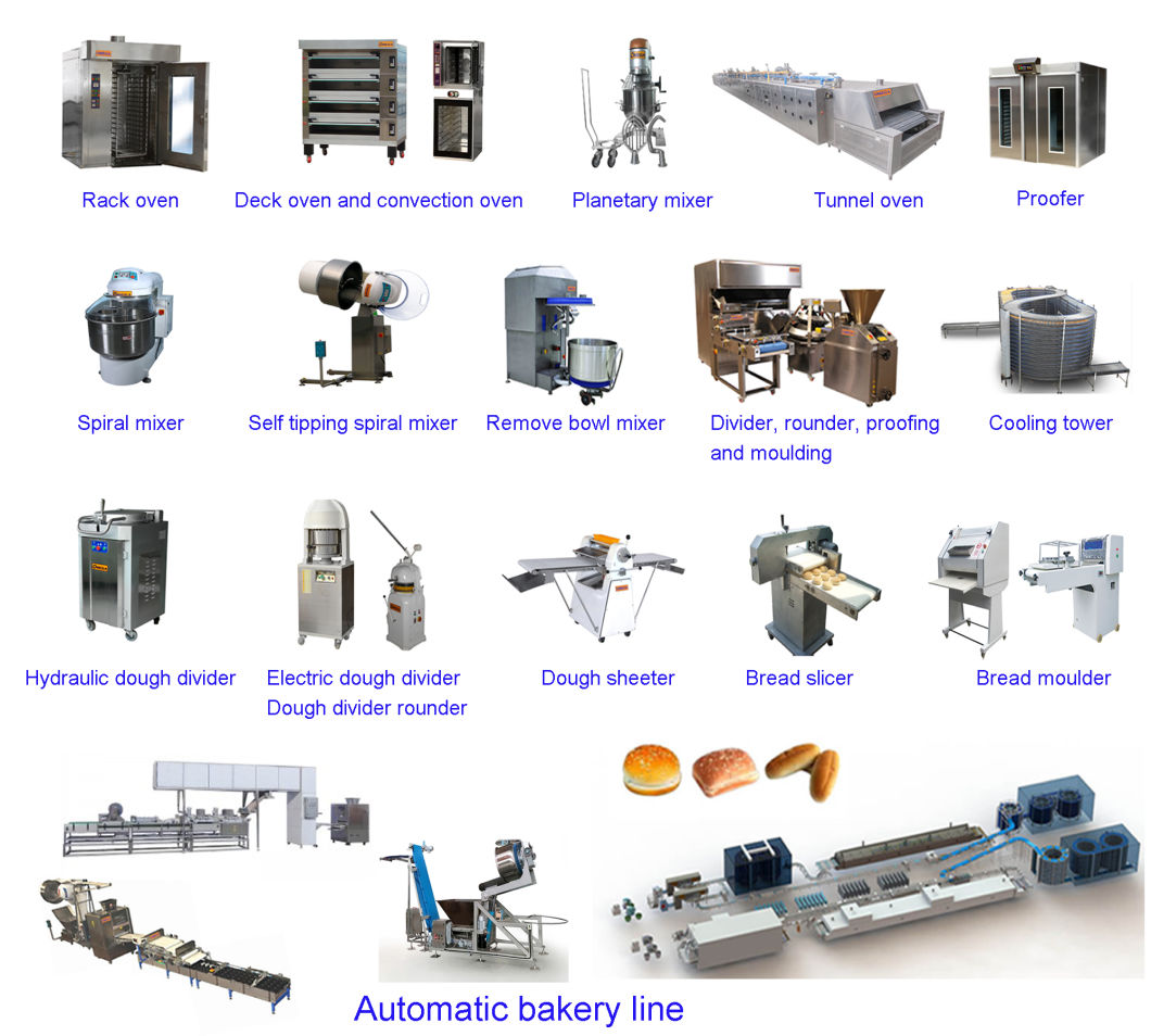 Industrial Tortilla Making Machine for Pita/Paratha Manufacturer Chapati Bread Making Machine