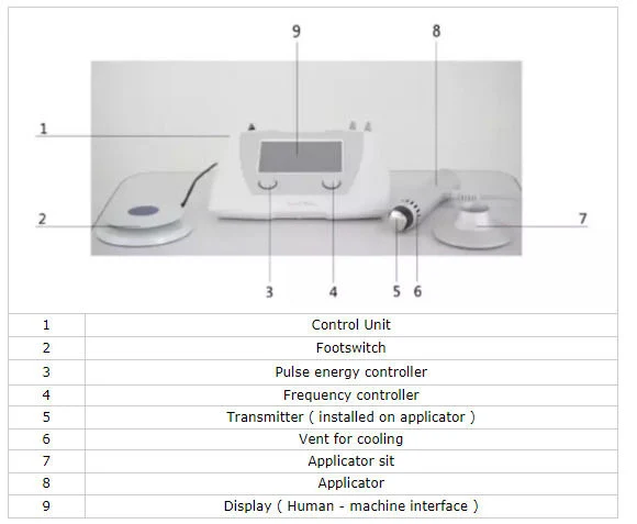 Skin Care Machine Facial Skin Analyzer Skin Diagnosis Machine