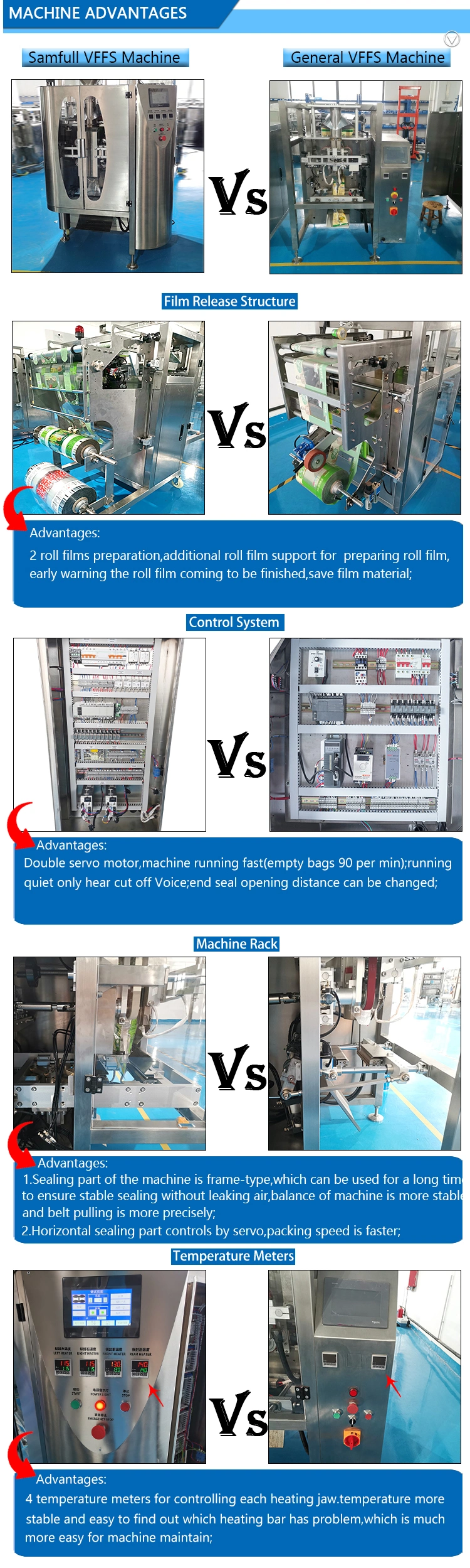 High Precision Frozen Dumpling Ravioli Packaging Machine Wrapping Machine