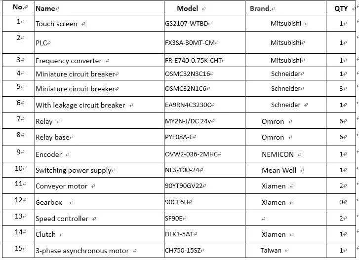 Automatic Boxing Making Machine Multi Functional Case Packing Machine Manufacturers