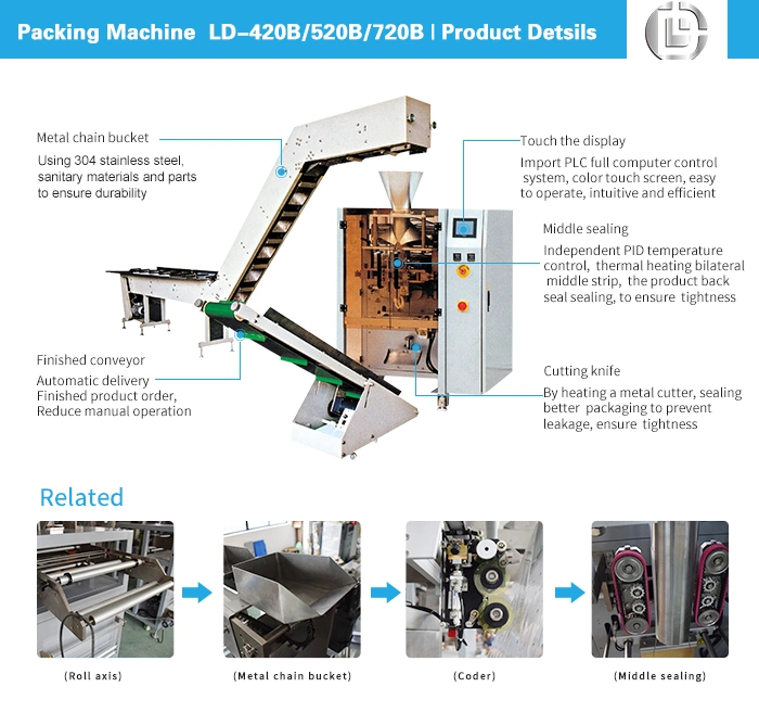 Automatic Dumpling Packaging Machine Commercial Dumpling Wrapper Machine