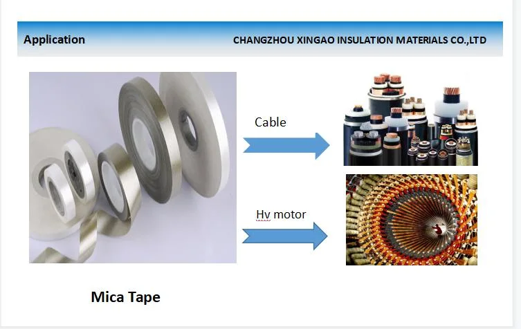 Fabric Cloth Manufacturer High Temperature Resistance Alkali Free Insulation Fiberglass Cloth Roll