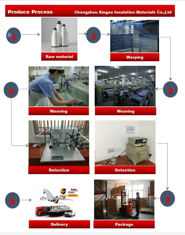 Fabric Cloth Manufacturer Ew180 High Temperature 300g Fiberglass Cloth