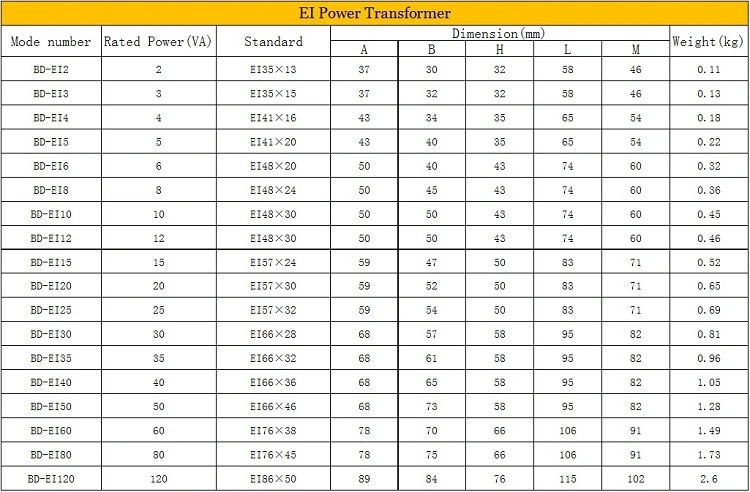 5va 220V 3V 6V 9V 12V 15V 18V Electric Transformer Ei, Ee13 Vertical Ei Transformer