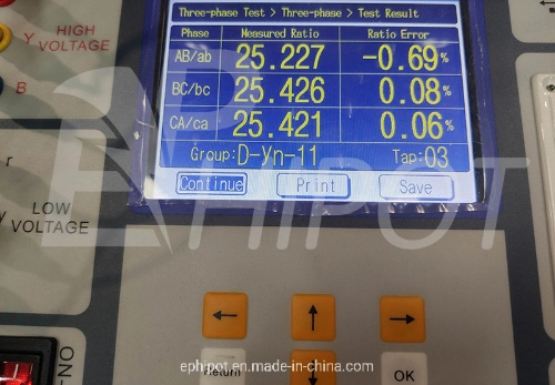 Testing Equipment 3 Phase Transformer Ratio Tester/Transformer Turn Ratio Meter