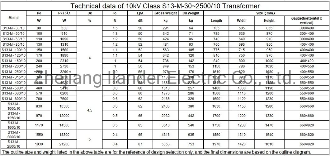 Oil-Immersed Transformer Power Transformer Distribution Transformer 30-10000kVA for Machine