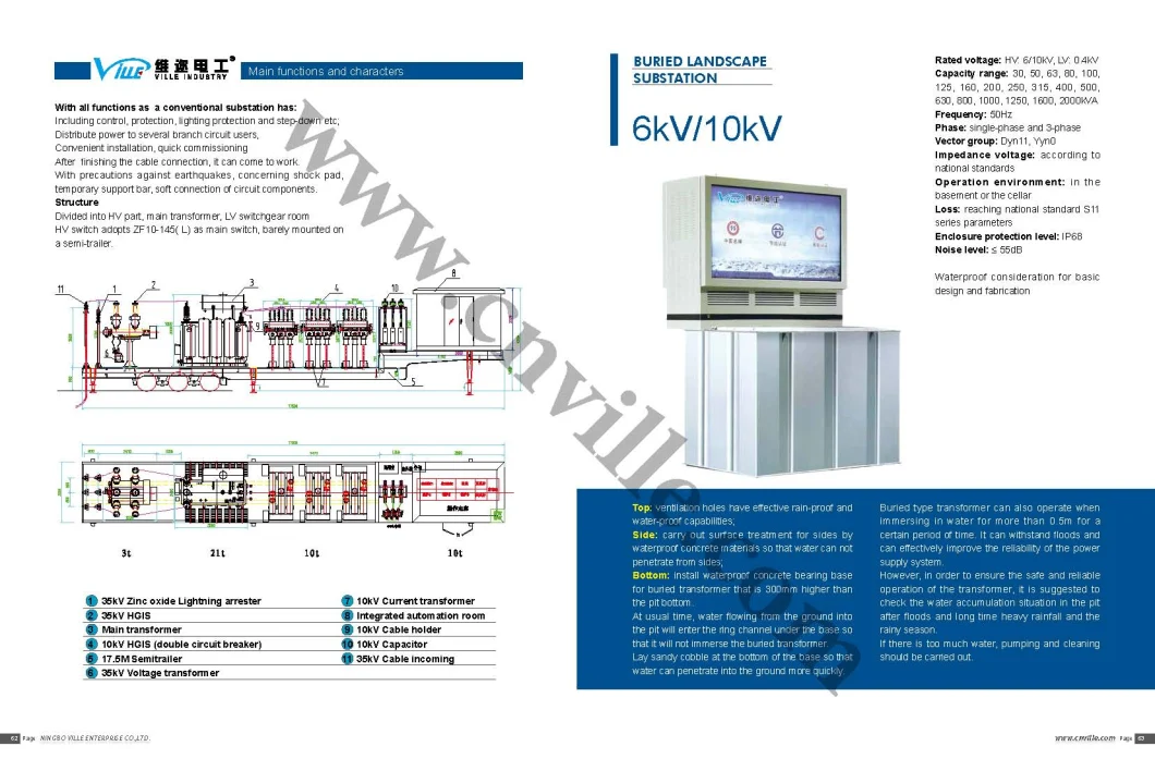 35kv 20kv 11kv Combined Transformer Substation Package Compact Mobile Box Type Transformer Substation Modular Prefabricated Substation