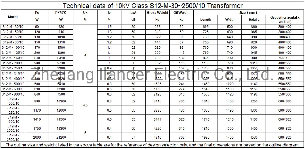 Oil-Immersed Transformer Power Transformer Distribution Transformer 30-10000kVA for Machine