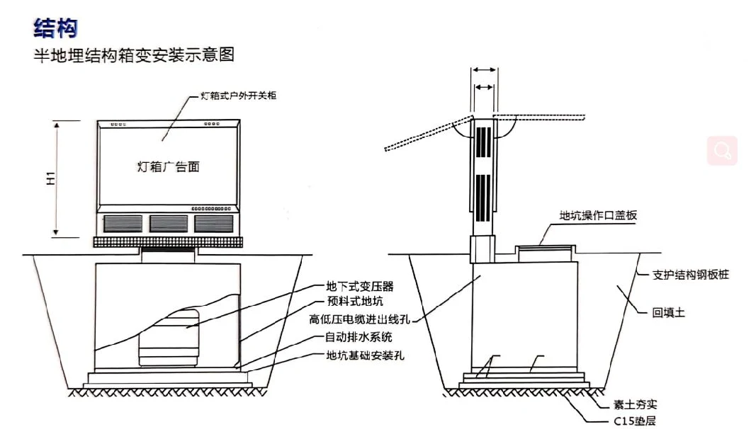 Byd-12 Landscape Buried Type Transformer Substation, CE Proved Landscape Buried Type Transformer Substation