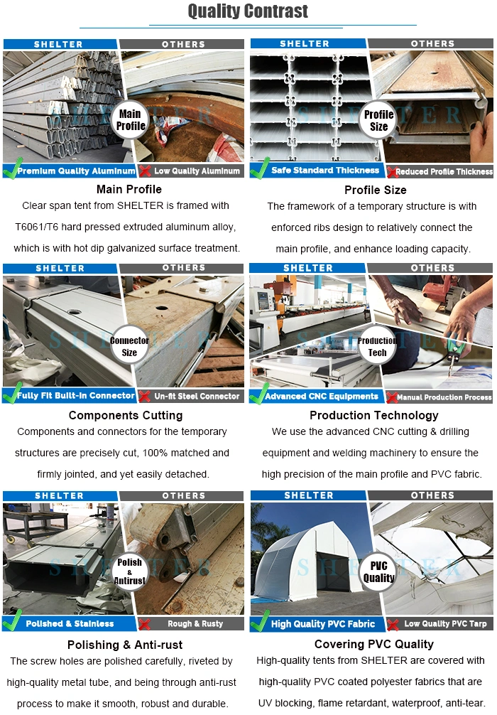 Large Canton Fair Exhibition Event Trade Car Show Tent for Exhibition