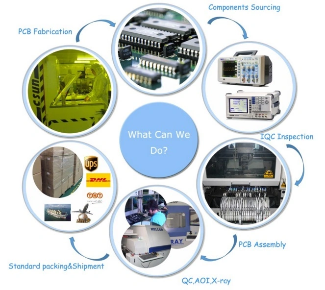 Factory Supply Printed Circuit Board Customized Double Sided PCB Assembly