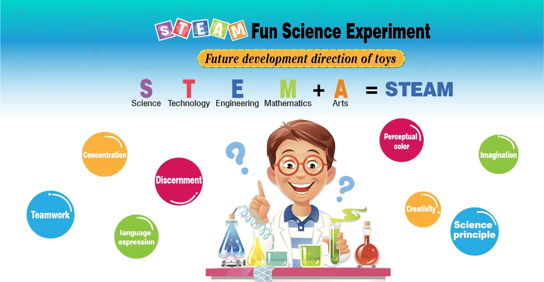 Educational DIY Toy Set Innovative Toys for Kid Learning Toys