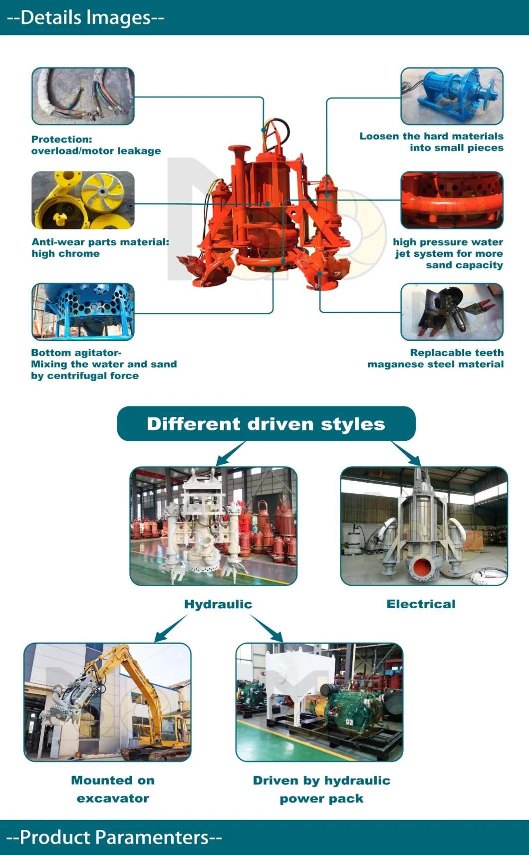 Custom 3 Inch Heavy Duty Electric Driven Submersible Slurry Pump for Heavy Duty