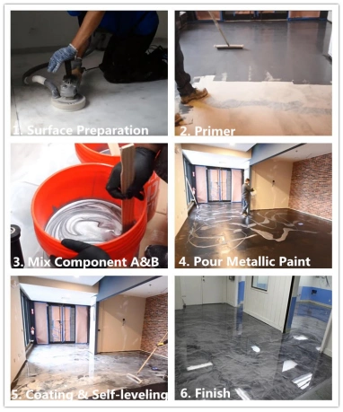 2 Part Clear Epoxy Resin Liquid Art Floor Coating Paint