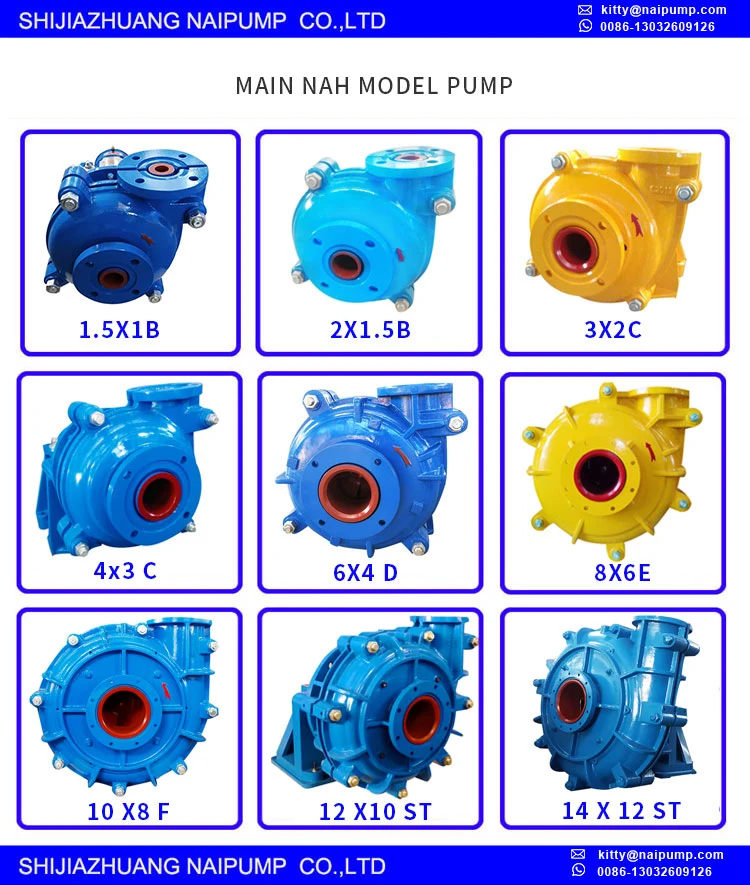 Heavy Duty Mineral Processign Heavy Duty Mining Slurry Pump 8/6f