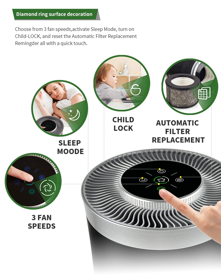 Backnature Portable Bedroom Purifier for House Desktop Baby Kids