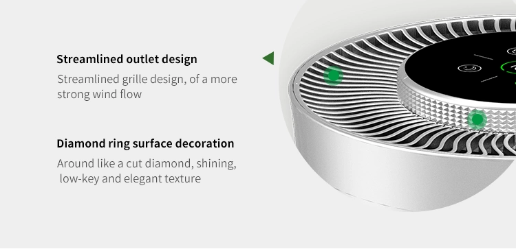 Backnature Hot Selling Desktop Mini Desktop Air Purifier with HEPA