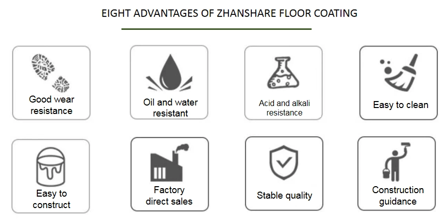 Floor Epoxy Resin Paint Epoxy Resin Floor Paint Concrete Floor Epoxy Resin Garage Floor Coatings