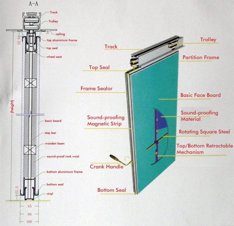 High Modular Art Gallery Display Board Movable Folding Partition Wall