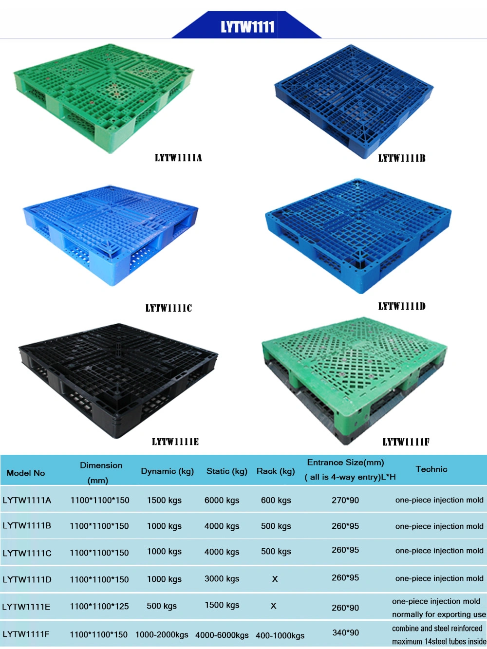 Liyang 1111 Heavy Duty Warehousing Logistic Transportation Combined Plastic Pallet Heavy Duty Plastic Tray