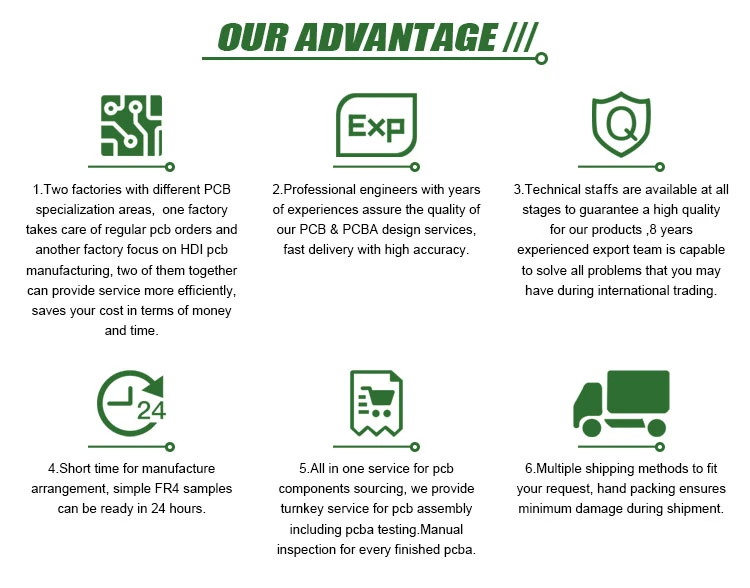 Double Sided PCB for Auto Circuit Board