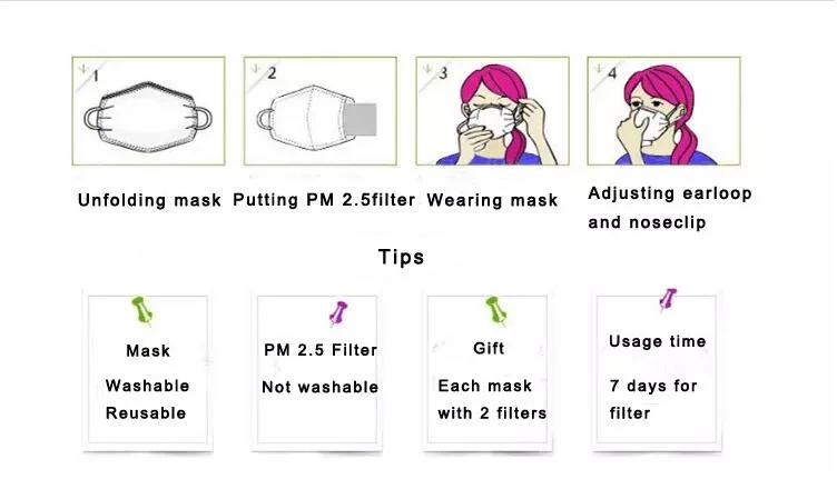 Kids Face Mouth Mask Adjustable Anti Dust Pollution Cartoon Pattern Gauze Reusable Cotton Face Mask