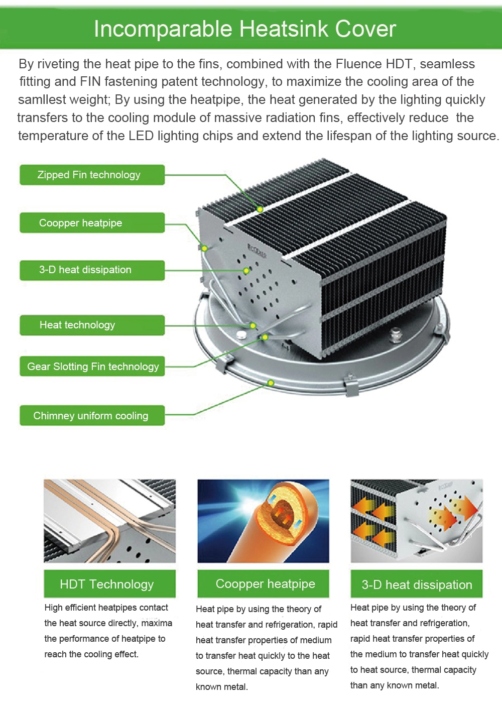 IP65 500W LED Flood Lighting for Stadium/Pitch/Football Field/Soccer/Golf Field