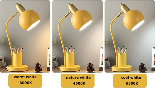 Desk Lamp for Kids Bedroom Bedside Modern Style Indoor Decoration