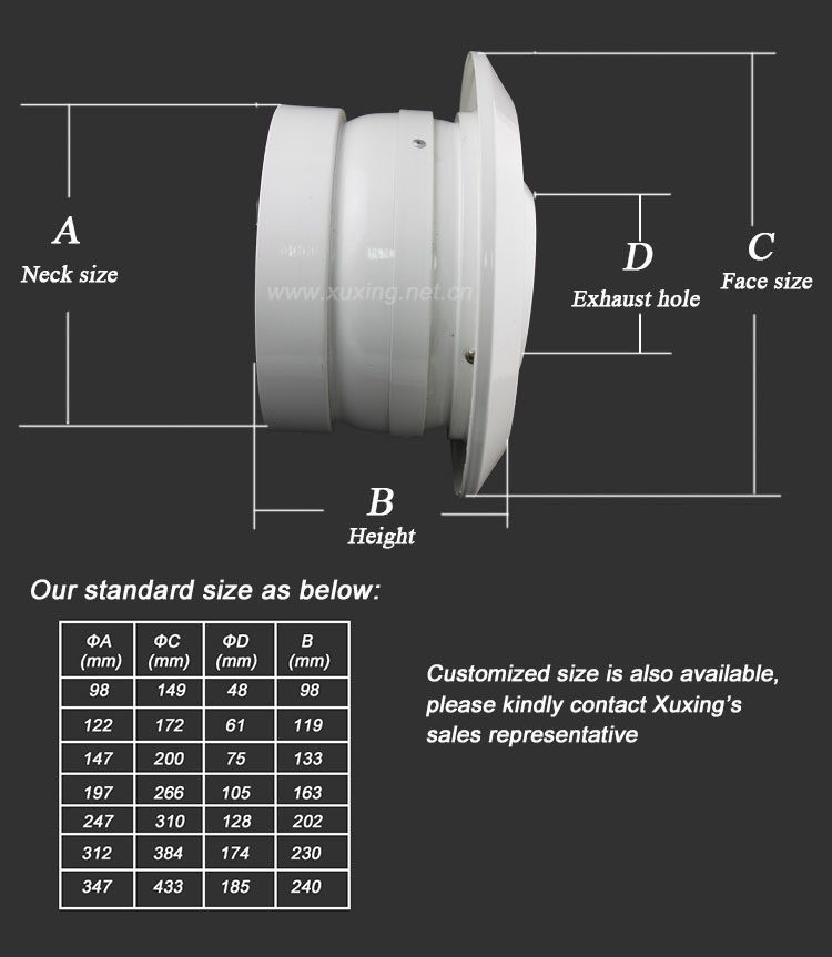 Round Adjustable Eyeball Ball Spout Air Conditioning Ceiling Jet Air Diffuser with Adjustable Dampers