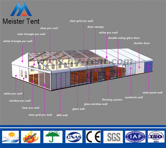 Exhibition Tent Used as Exhibition Hall