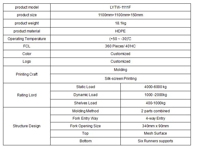 Liyang 1111 Heavy Duty Warehousing Logistic Transportation Combined Plastic Pallet Heavy Duty Plastic Tray