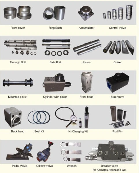 Furukawa Breaker Hammer Rock Hydraulic Seal Kit Hb40g Breaker Repair Seal Kits for Excavator