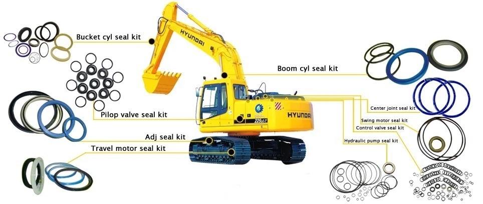 Furukawa Breaker Hammer Rock Hydraulic Seal Kit Hb40g Breaker Repair Seal Kits for Excavator