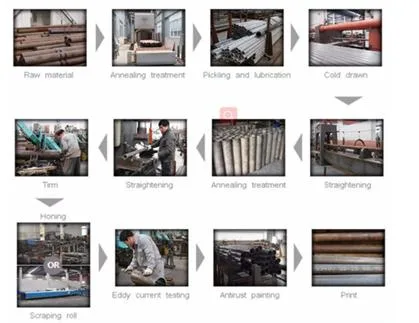 Cold Rolled Cold Drawn Hot Rolled Seamless Honed Carbon Steel Tube for Hydraulic Cylinder Barrel