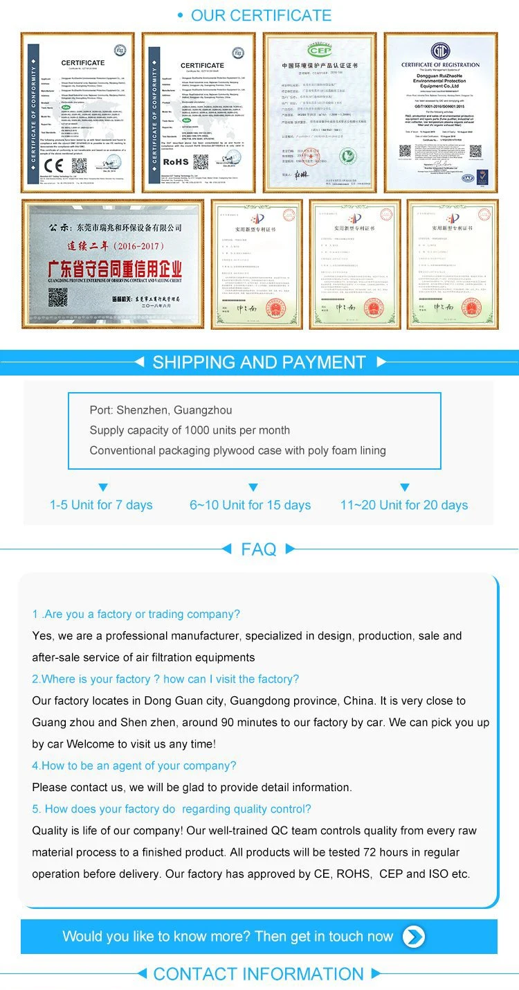 Stainless Steel Electrostatic Precipitator with Auto-Cleaning System for Air Pollution Control