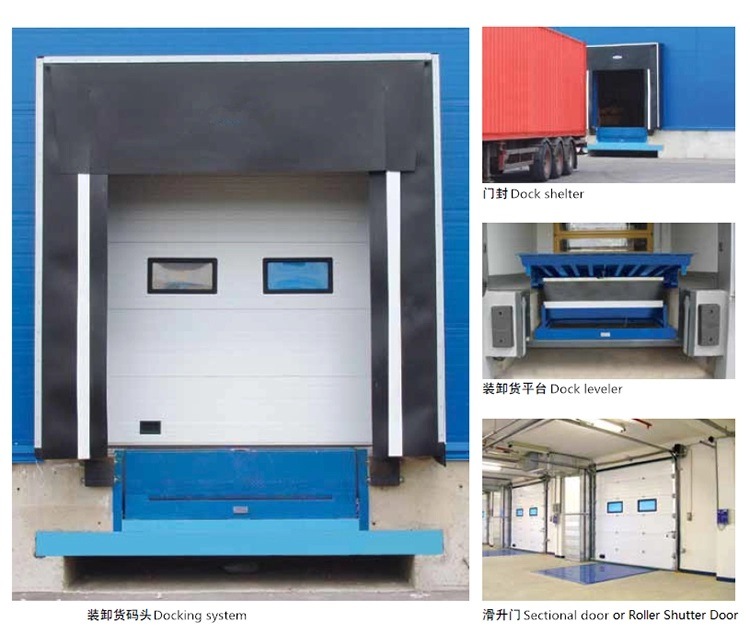Telescopic Hydraulic Pit Dock Leveler for Loading Dock