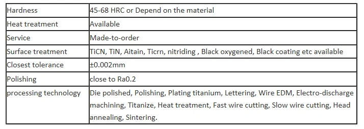 Tungsten Caride Button Die With Dowel Slot