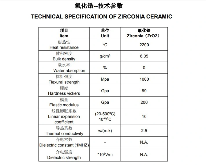 Zro2 Zirconia Ceramic Insulation Welding Location Dowel Pin