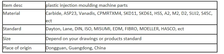 Tungsten Caride Button Die With Dowel Slot