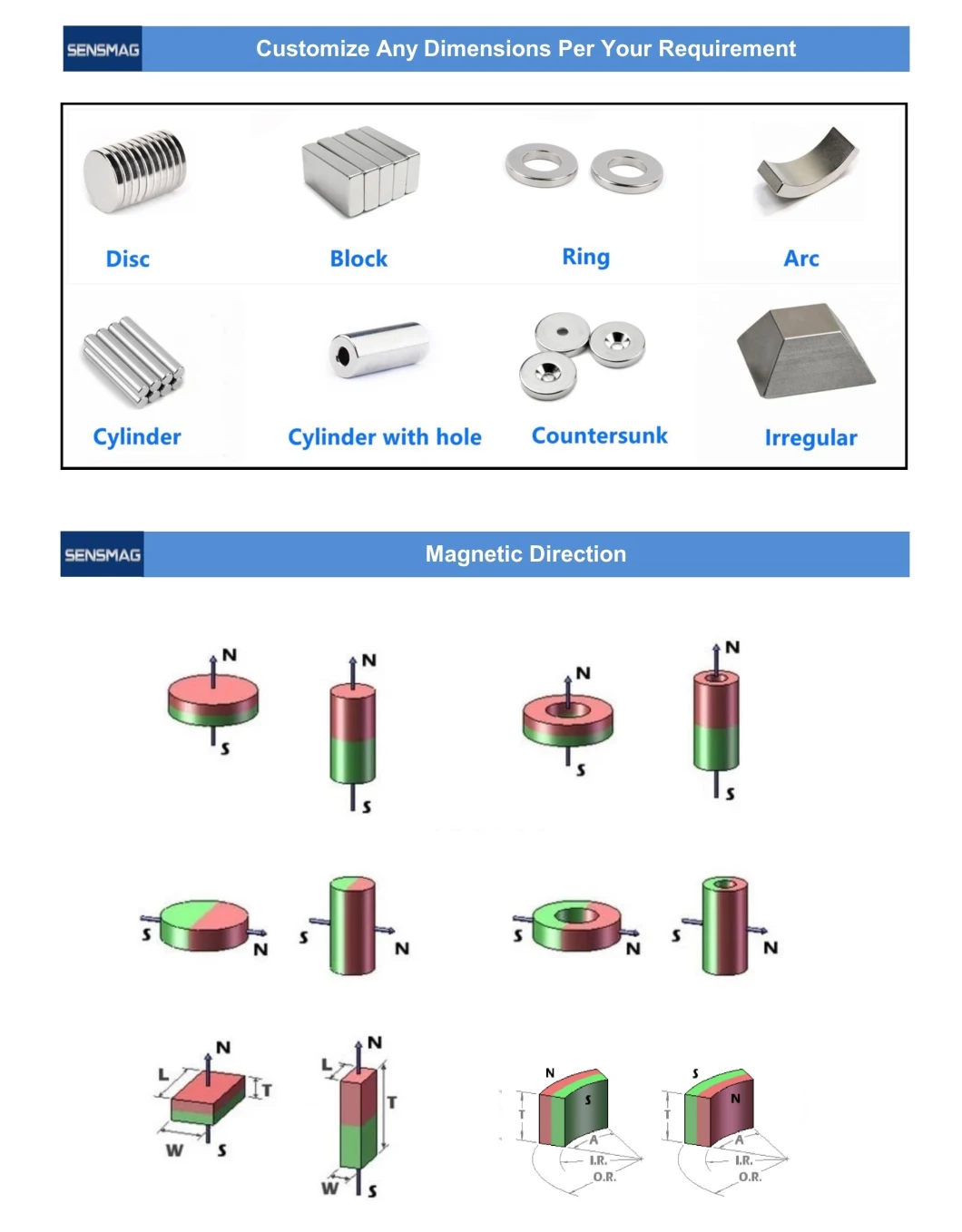 Big Permanent Sintered Neodymium Ring Magnet with Zn Coating for Speaker