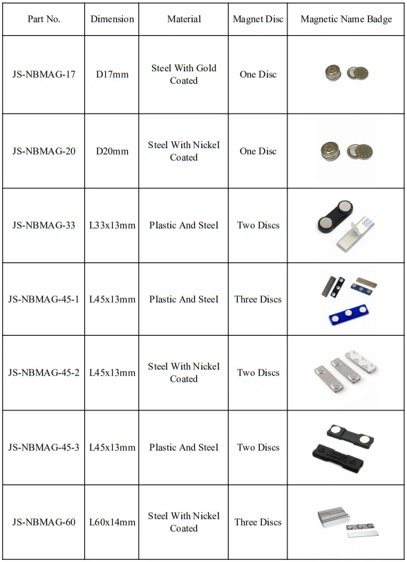 Dia 20mm Round Magnet Name Badge NdFeB Magnetic Tags for Sale