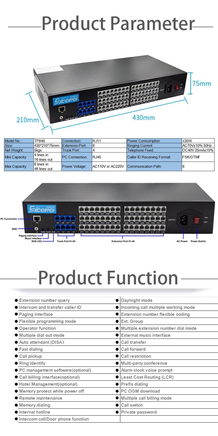 Explain Pabx Building Management System for Hotel Tp848-448