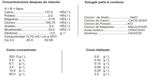 Hemodialysis Concentrates Dialysis a&B Solution Liquid