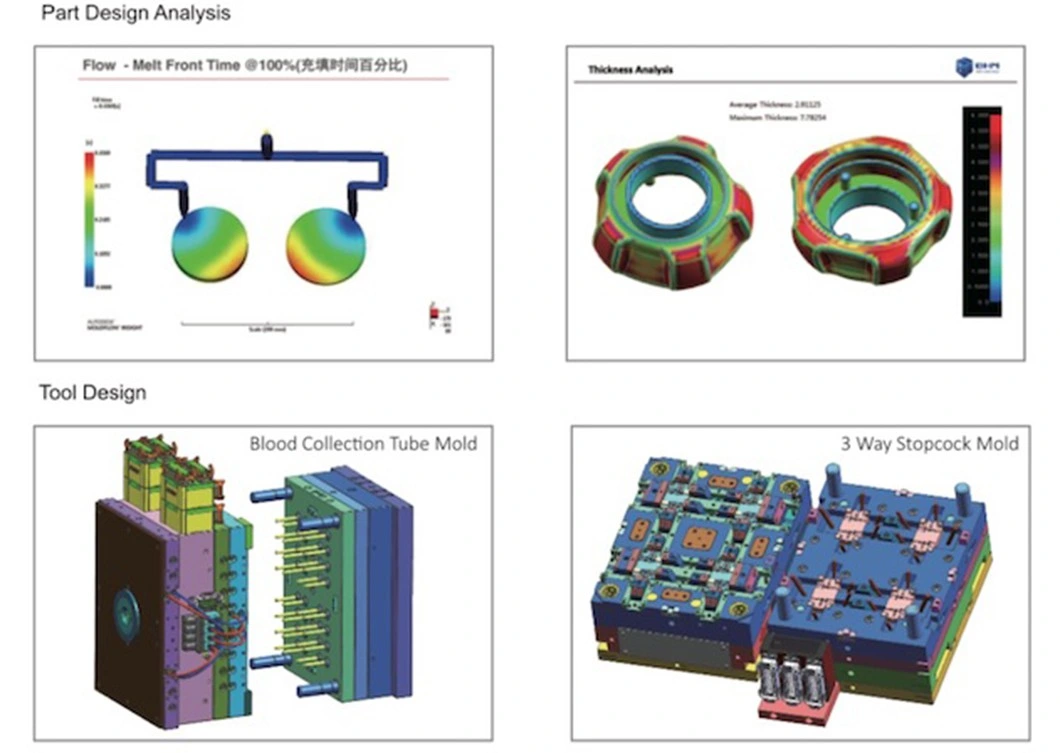 Chinese Fistula Wing Medical Production Plastic Injection Molding