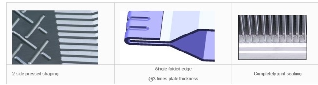 Exchanger Hight Efficiency Erv Core Air to Exchange
