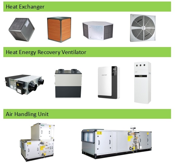 Air to Air Plate Heat Exchanger, Hrv/ Erv Enthalpy Recovery Core