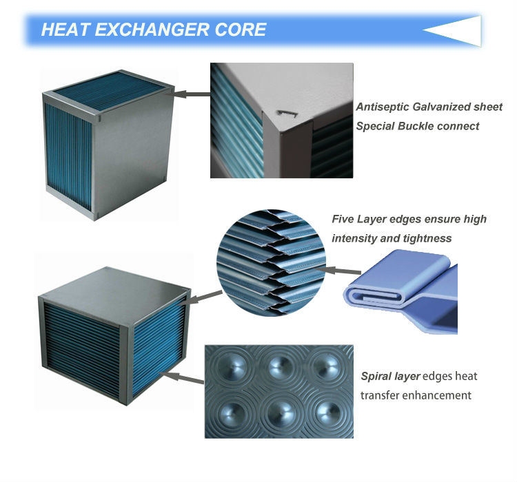 High Hrv Home Air to Air Heat Recovery Ventilator System