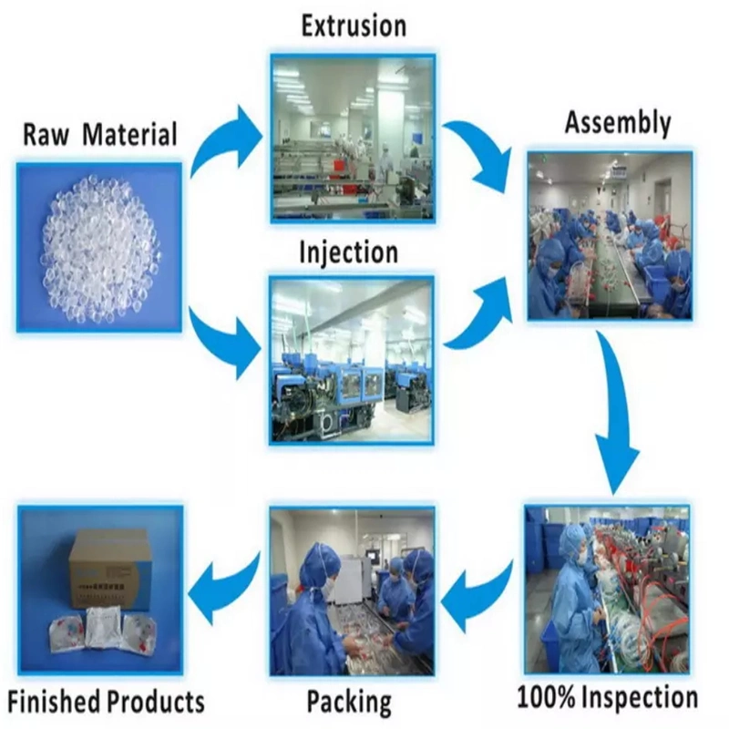 Hemodialysis Blood Tubing Blood Line Blood Lines for Hemodialysis Disposable Dialysis Bloodline